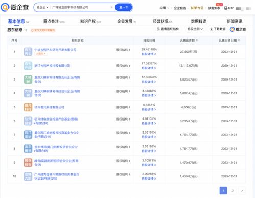 吉利科技新布局 鄭州成立信息系統(tǒng)集成服務(wù)公司